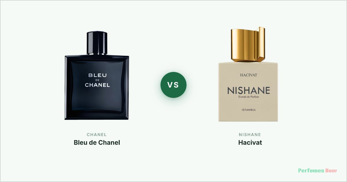 Bleu de Chanel vs Hacivat